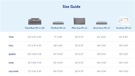 Next Bedding Size Guide