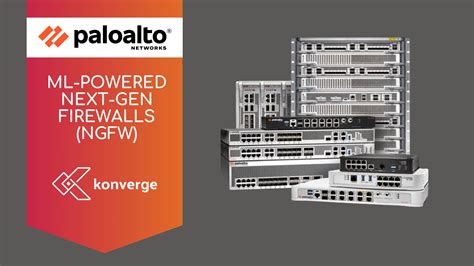 Next Generation Firewall Brands