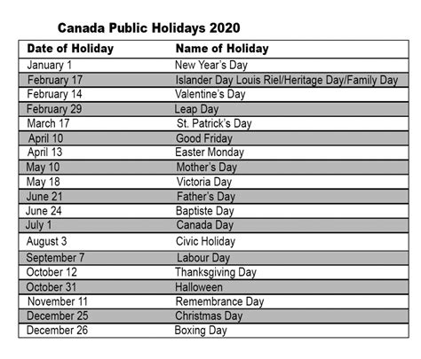 next holiday 2020 canada