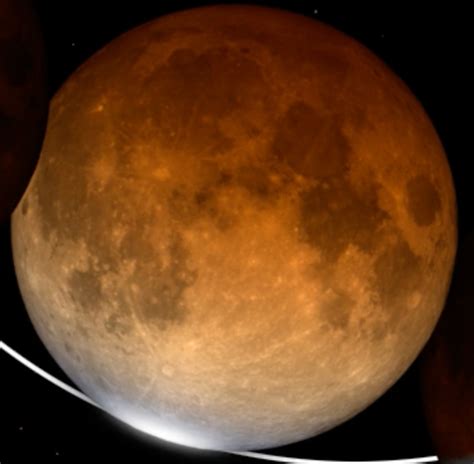 next lunar eclipse michigan