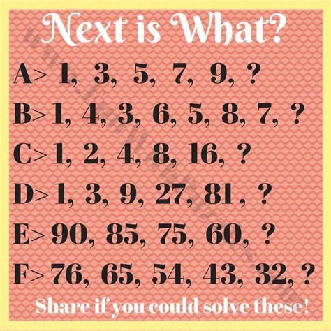 Next Number In Sequence Puzzle