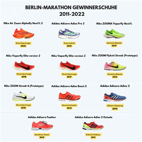 Next Schuh mit tiefem Profil online kaufen OTTO