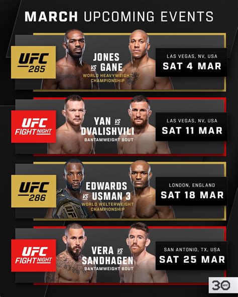 Ufc Events 2025 Isla Wood