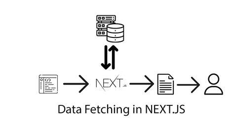 Next.js Data Fetching