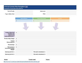next generation science standards lesson plan template