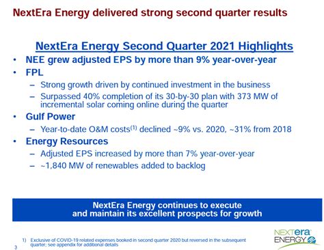 nextera energy annual report 2021