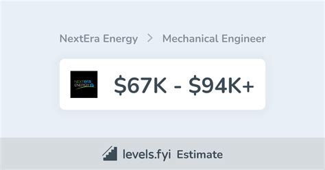 nextera energy engineer salary