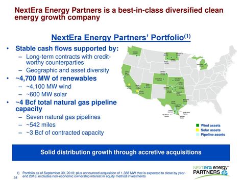 nextera energy partners dividende