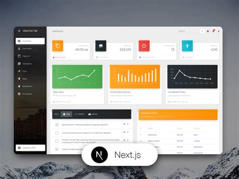 nextjs admin dashboard template github