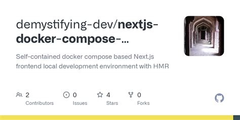 nextjs docker example github
