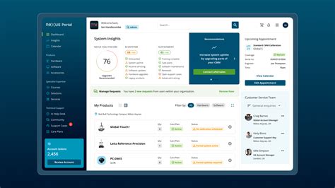 Nexus Ecosystem Platform Innovation