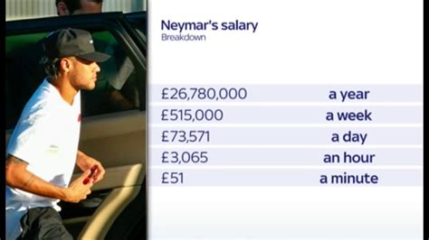 neymar salary per week saudi
