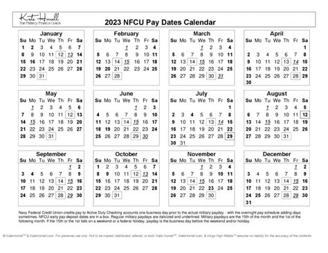 nfcu active duty pay dates 2023