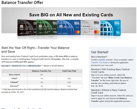 nfcu balance transfer offer 2024