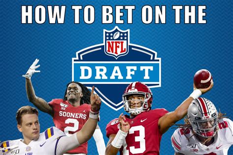 2020 NFL Draft First Round Order