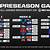 nfl network preseason tv schedule 2022 supercross track layouts