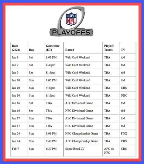 Printable NFL Playoff game schedule for the 202021 season Interbasket