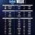 nfl preseason schedule 2022-23 nfl playoff predictor 22-23 doe