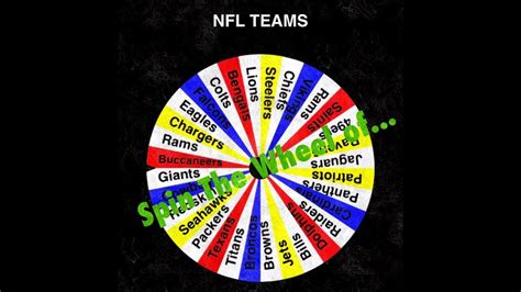 60 Best Pictures Nfl Team Wheel Spin Nfl Teams Spin The