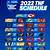 nfl thursday night game schedule 2022 football