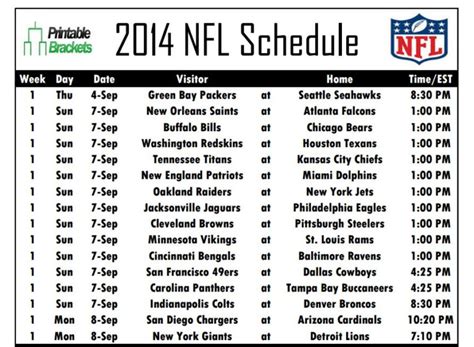 nfl all games today schedule tv channels