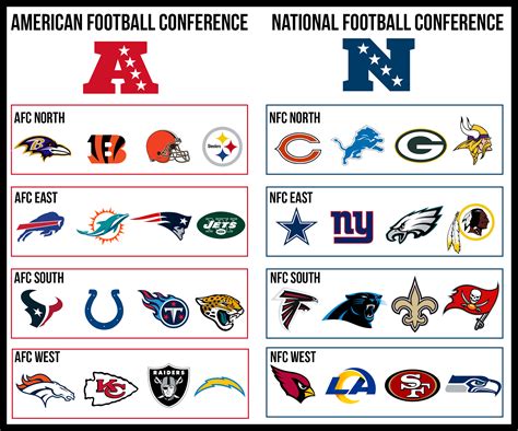nfl conference schedule 2023