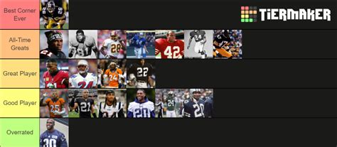 Nfl Corner Tier List