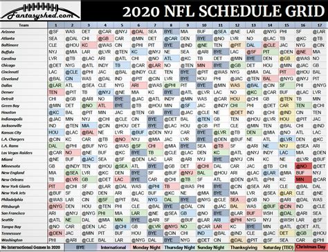 nfl divisional round schedule 2022