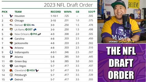 nfl draft 2023 order pdf