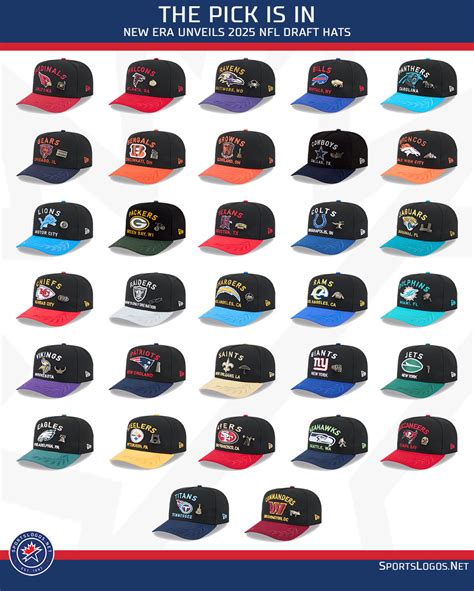 nfl draft 2025 hats