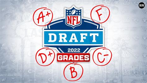 nfl draft grades 2022