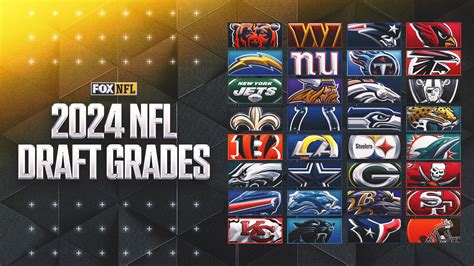 nfl draft grades 2024