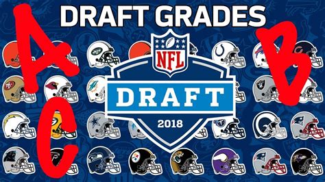 nfl draft grades by team 2018