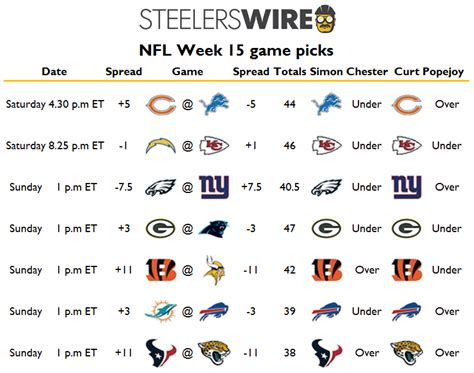 nfl football games yesterday scores