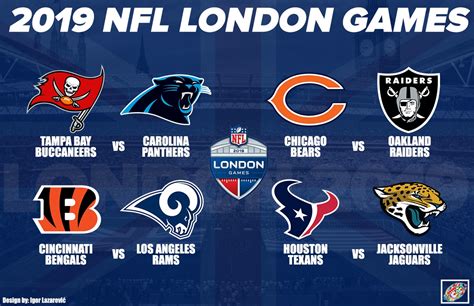 nfl games in the uk