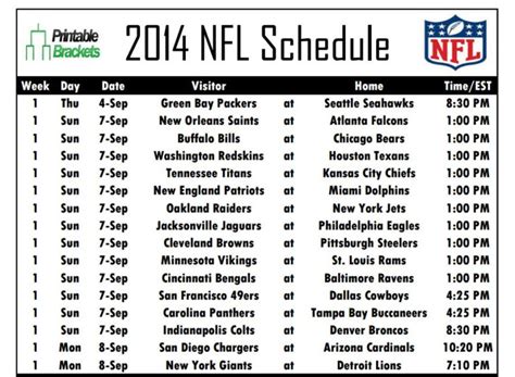 nfl games today television schedule