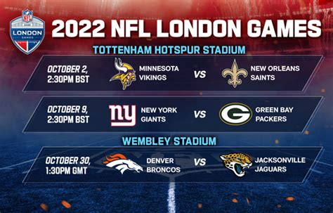 nfl london 2022 tickets prices