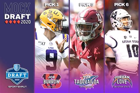 nfl mock draft 2020 draft network