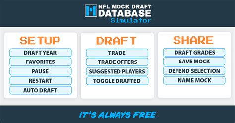 nfl mock draft database simulator