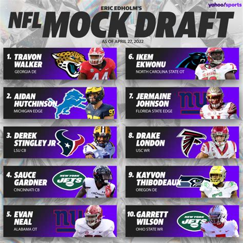 nfl mock draft simulator 2022 tdn