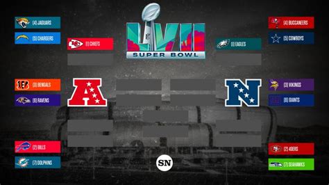 nfl playoff games today tv channel