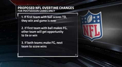 nfl playoff overtime rules 2024