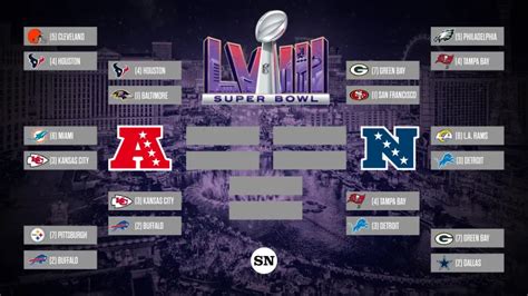 nfl playoff picture 2024 tv