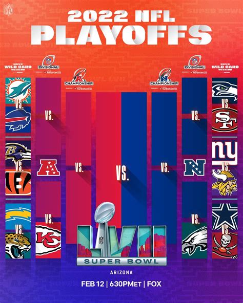 nfl playoff predictions 2022-23