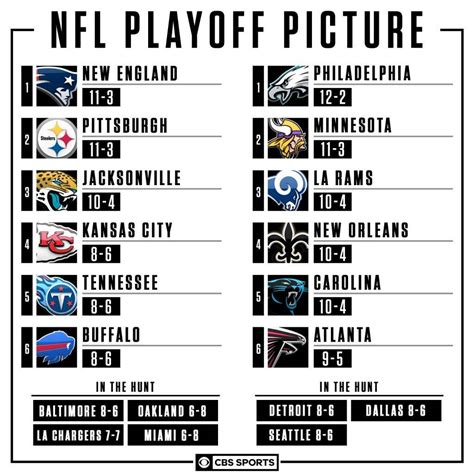 nfl playoff scenarios cowboys