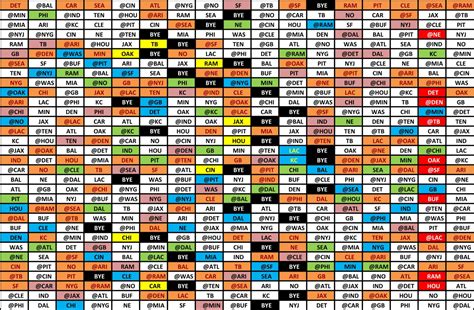nfl regular season standings 2020 - 2021