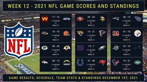 nfl results and standings today scores