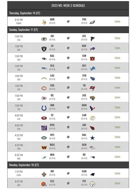 Nfl schedule week 2