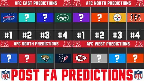 nfl season predictions 2021