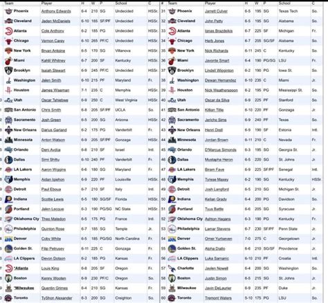 nfl stats 2023 by player